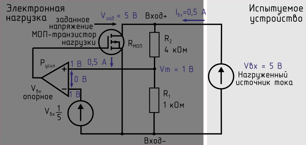 Цепь электронной нагрузки при работе в режиме CV