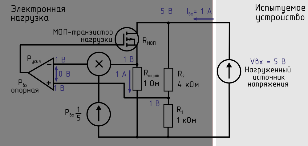 Цепь электронной нагрузки при работе в режиме CP